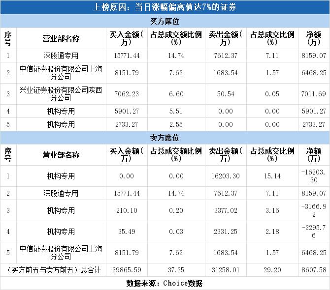三花智控股票行情,三花智控股票行情与家庭温馨故事