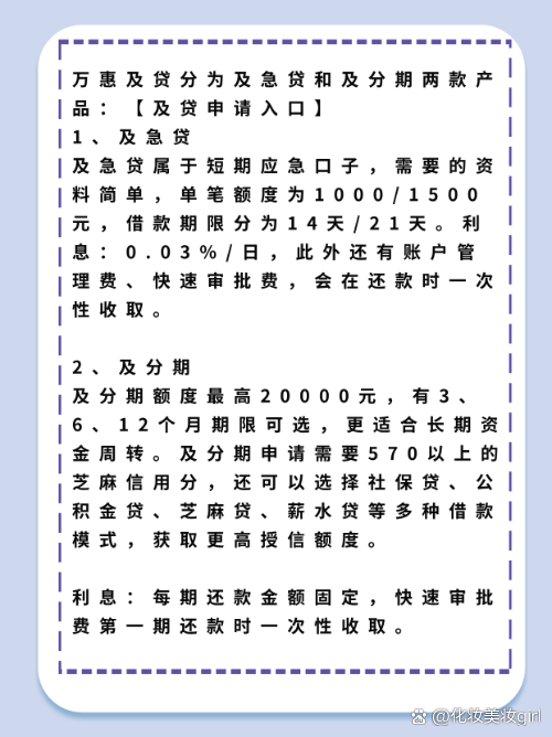 万家贷最新资讯,万家贷最新资讯，探讨其影响及未来发展观点