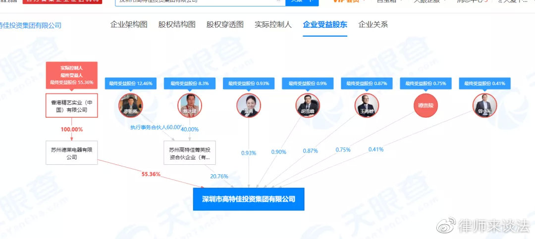 天眼查最新官网，变化中的学习，成就感的源泉，自信起航