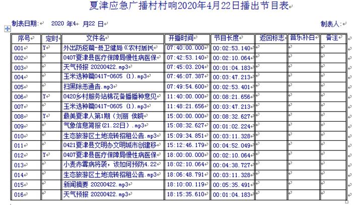 夏津最新天气预报更新通知