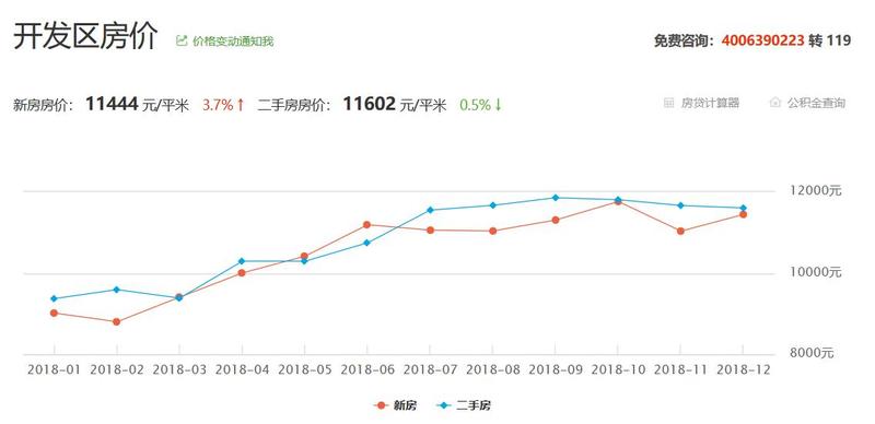 第871页