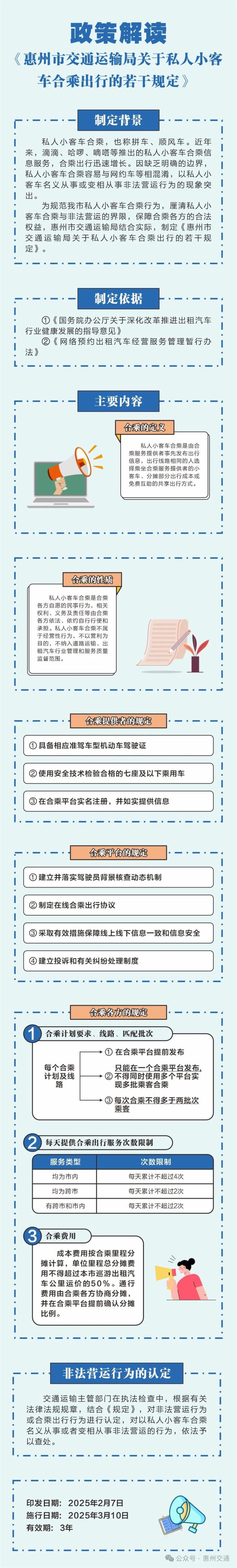 惠州网约车新政详解，政策调整及其影响与观点阐述