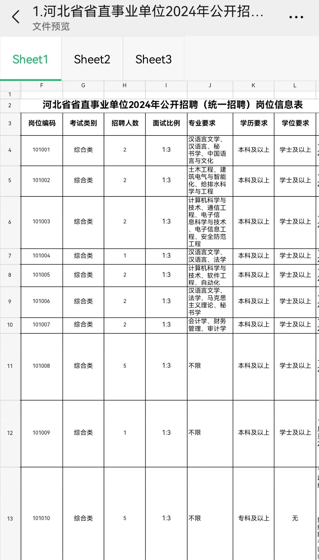 第504页