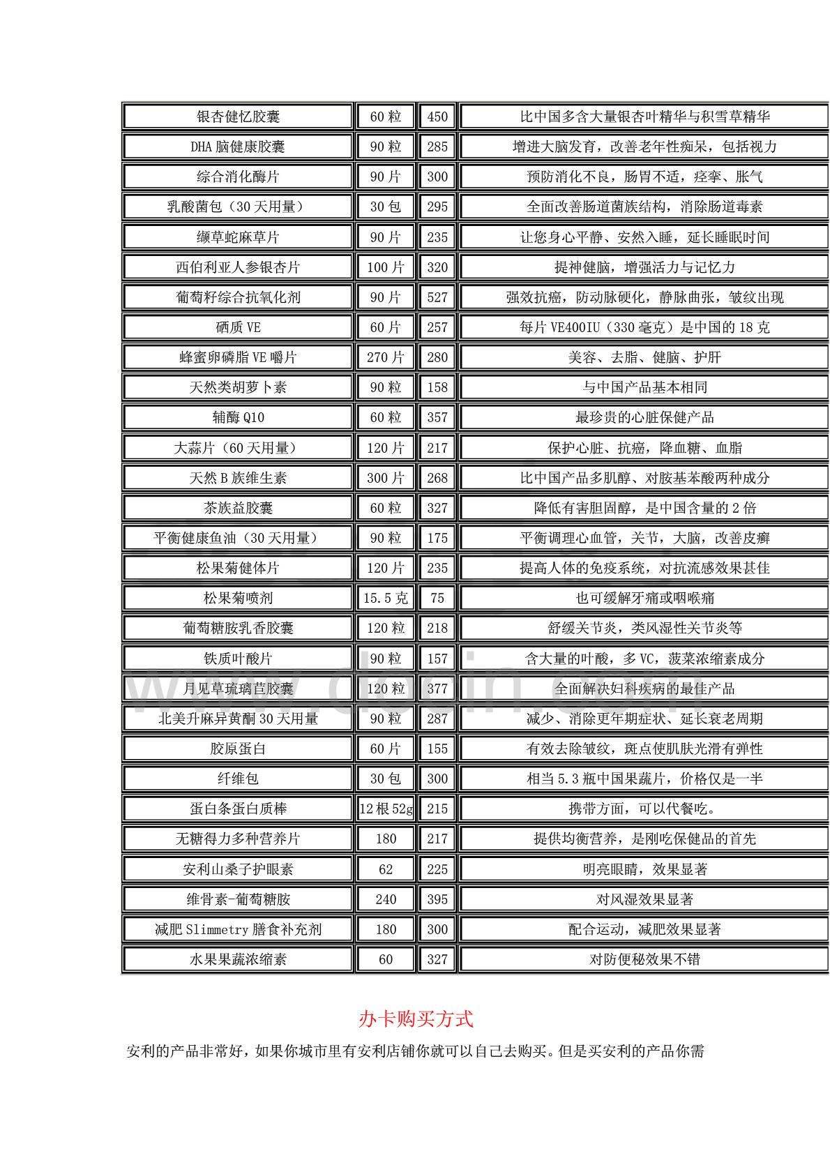 安利产品价格表2025最新,安利产品价格表2025最新，观点论述