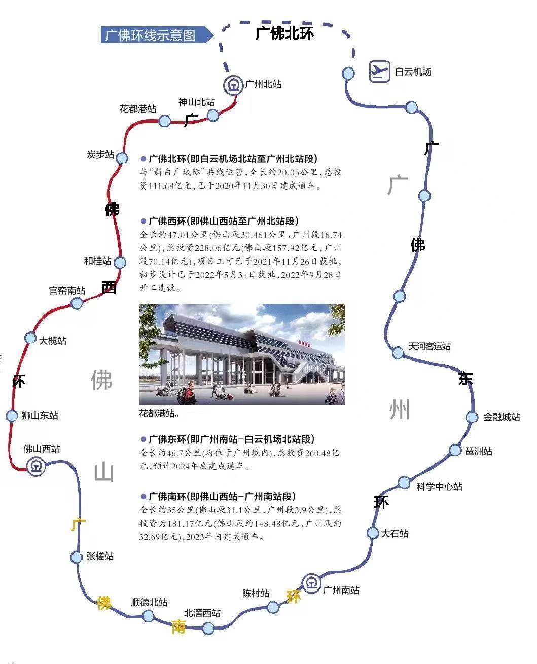 广佛环线轻轨最新消息,广佛环线轻轨最新消息