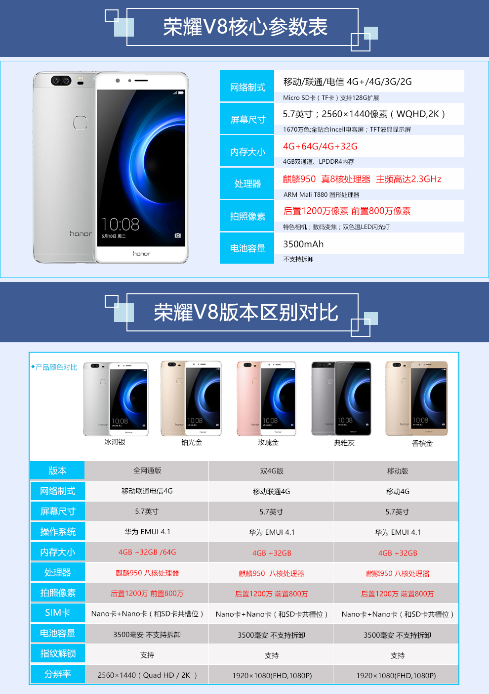 荣耀V8最新系统版本与小巷深处的科技小店探索