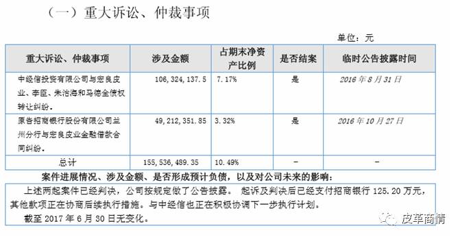宏良股份最新动态，今日消息一览与温馨日常分享