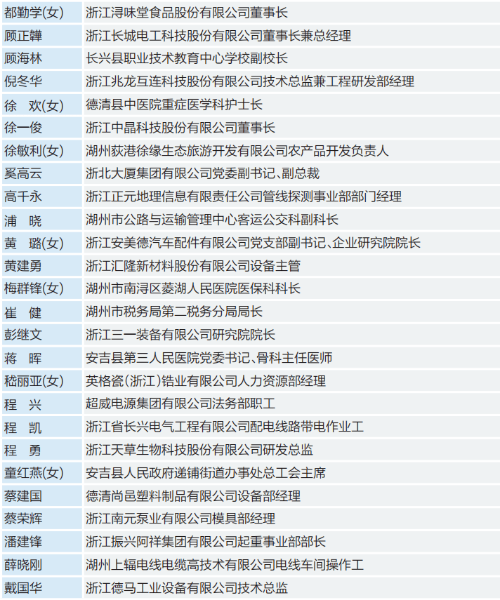 绞胎陶瓷工艺品开发 第56页