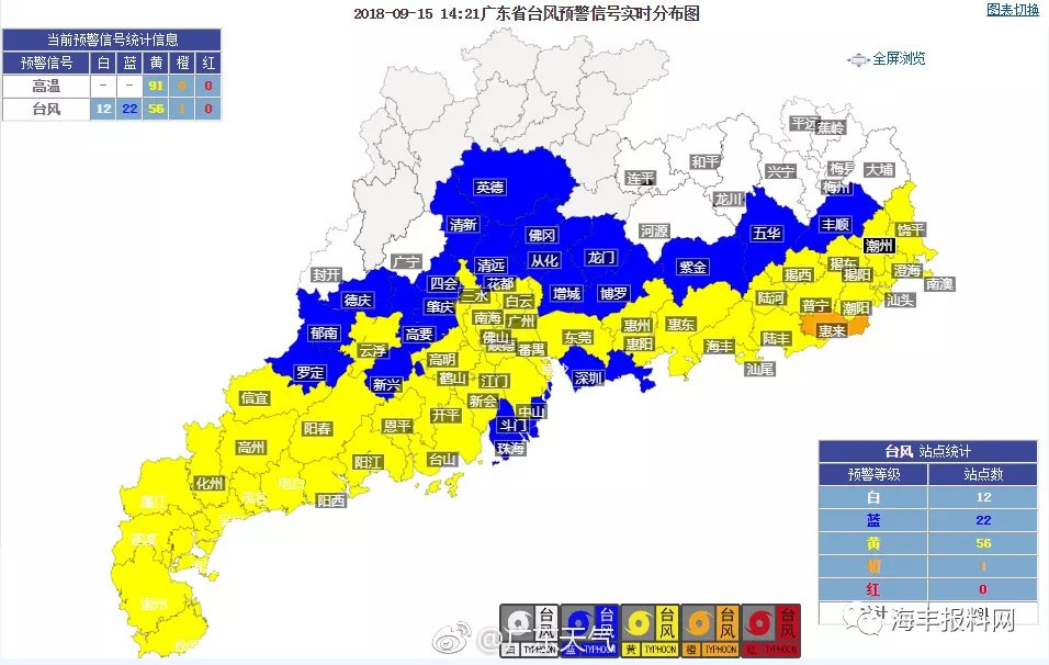 汕尾市台风实时更新，最新动态与预警通知