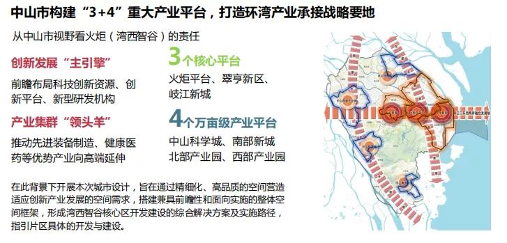中山航天城最新动态，科技新里程碑显现