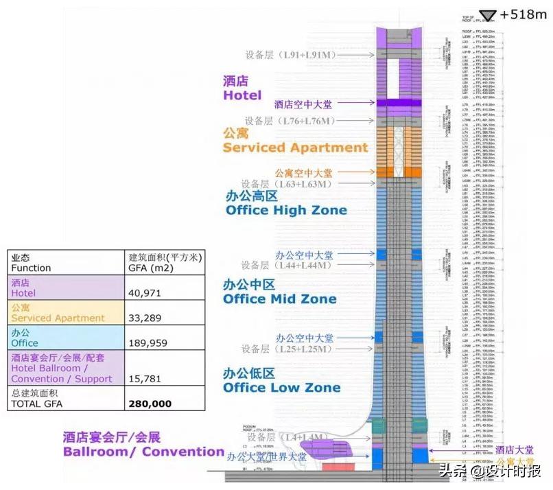合肥恒大518最新动态，科技引领未来，重塑城市生活