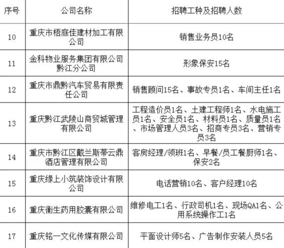 永康众信才网最新招聘启事，启程探索自然美景，寻找内心平和之旅