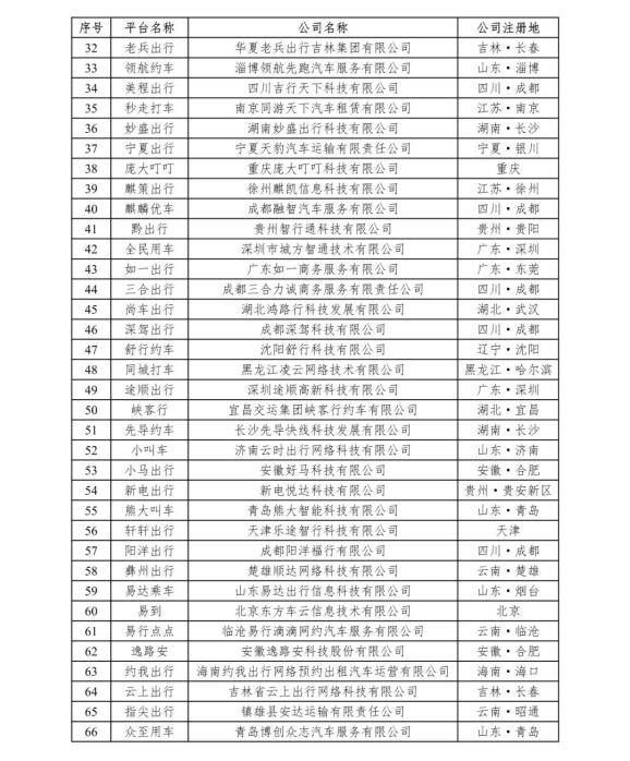 汉中网约车最新动态更新