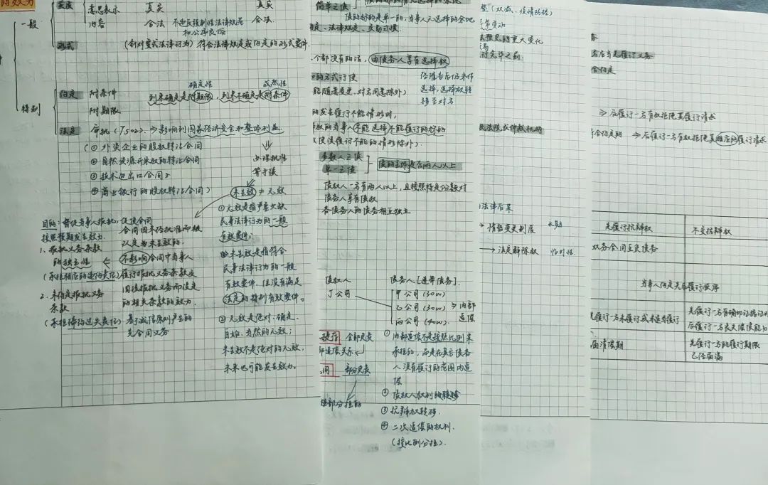 最新疫情排行，你需要知道的所有重要信息汇总！