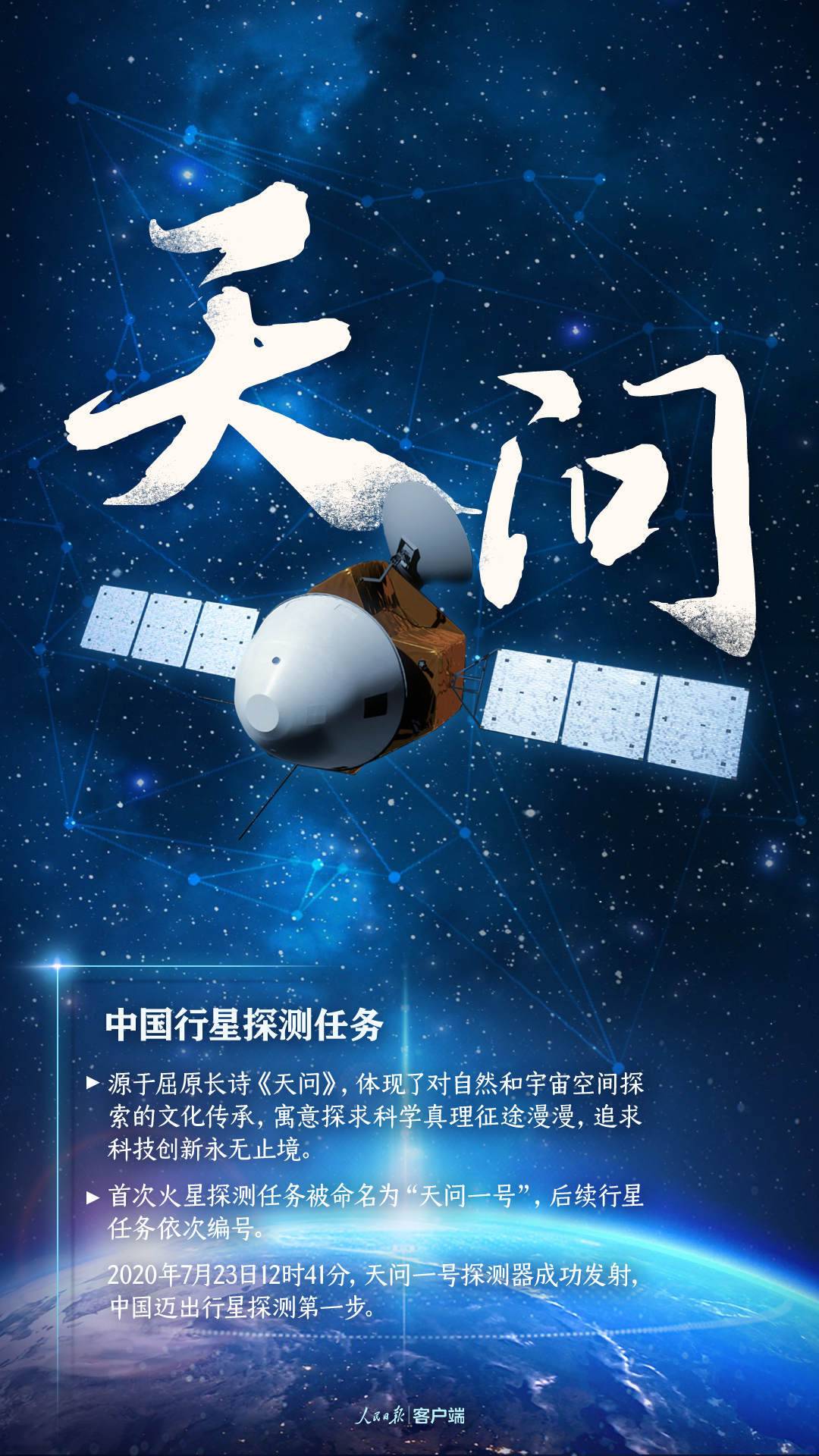 天问最新，先锋力量探索未知领域