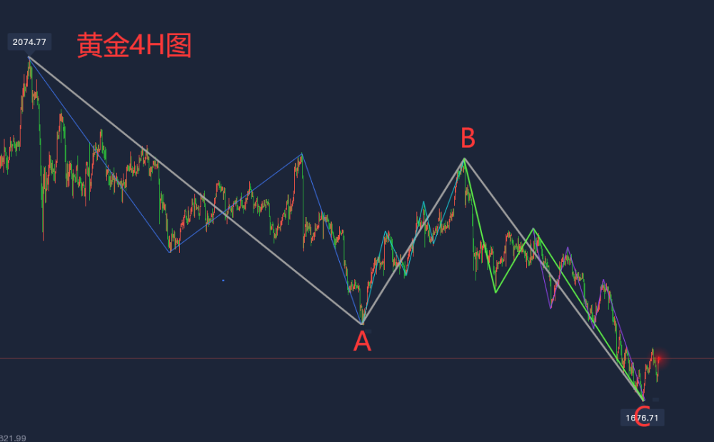 最新趋势分析，高科技产品革新引领未来生活新潮流