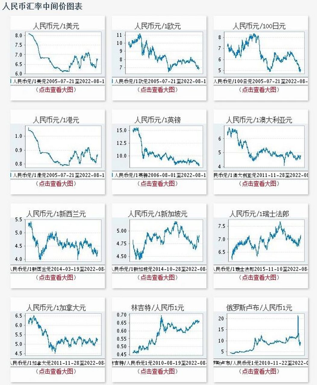 最新汇率分析与内心平和的探索之旅