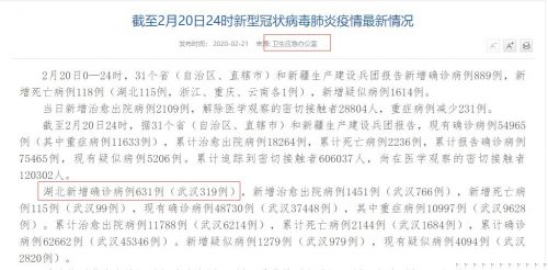 湖北最新病例的温馨日常记录