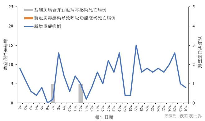 全国病毒最新态势解析，了解与应对病毒疫情的步骤指南