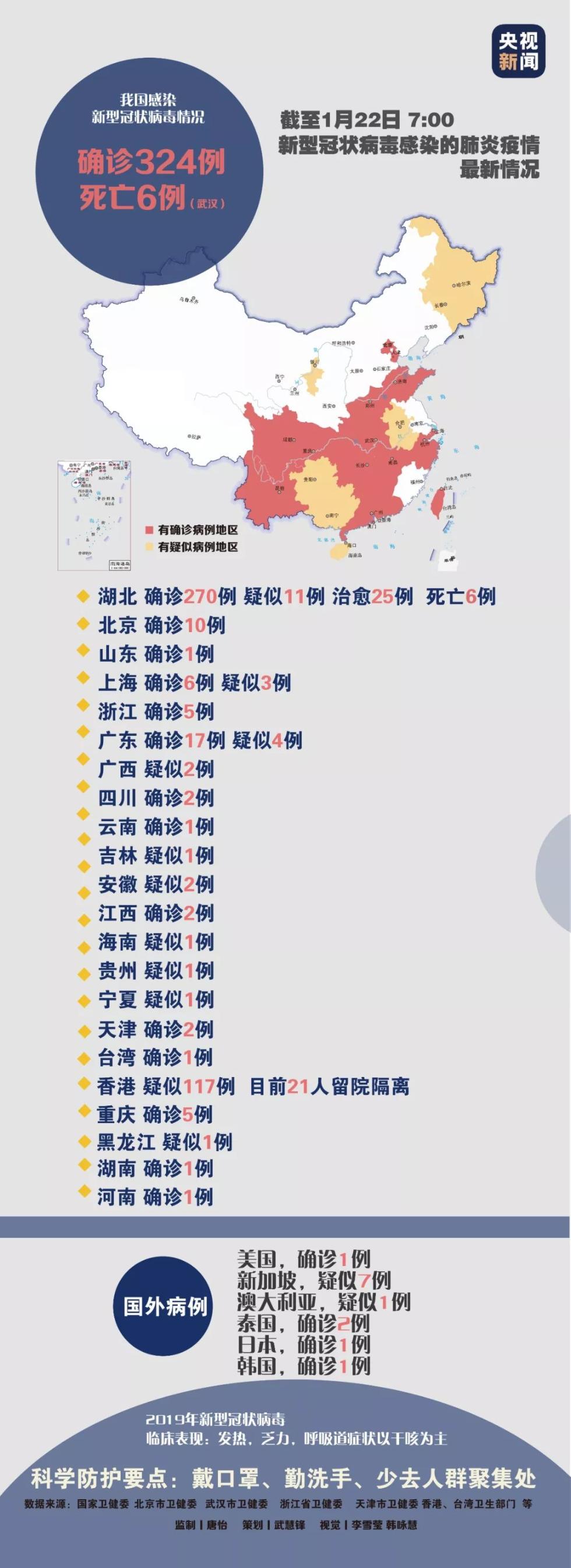 病毒最新汇总，自然美景探索之旅的启示