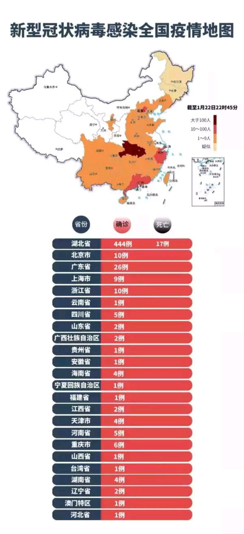 全球最新疫情观察与解读，最新动态及影响分析