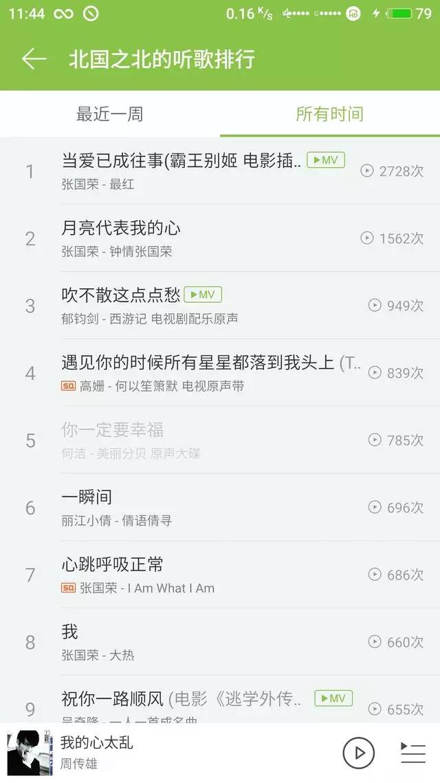 最新曲库，自然美景之旅，探寻内心平和与喜悦的乐章