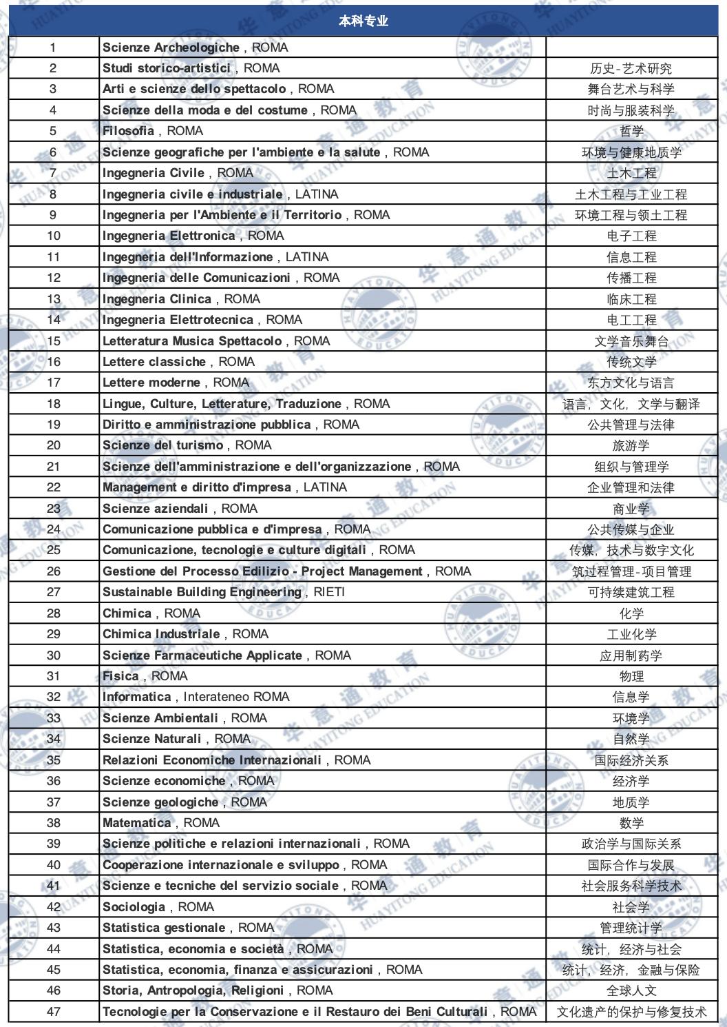 都灵最新疫情下的自然之旅，寻求内心宁静与平和