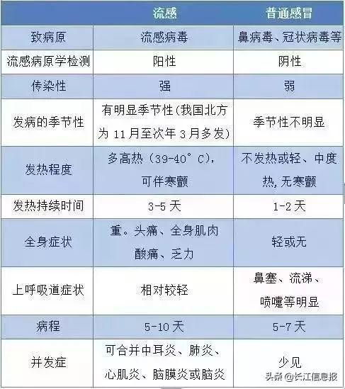 湖南最新疫情通报情况更新