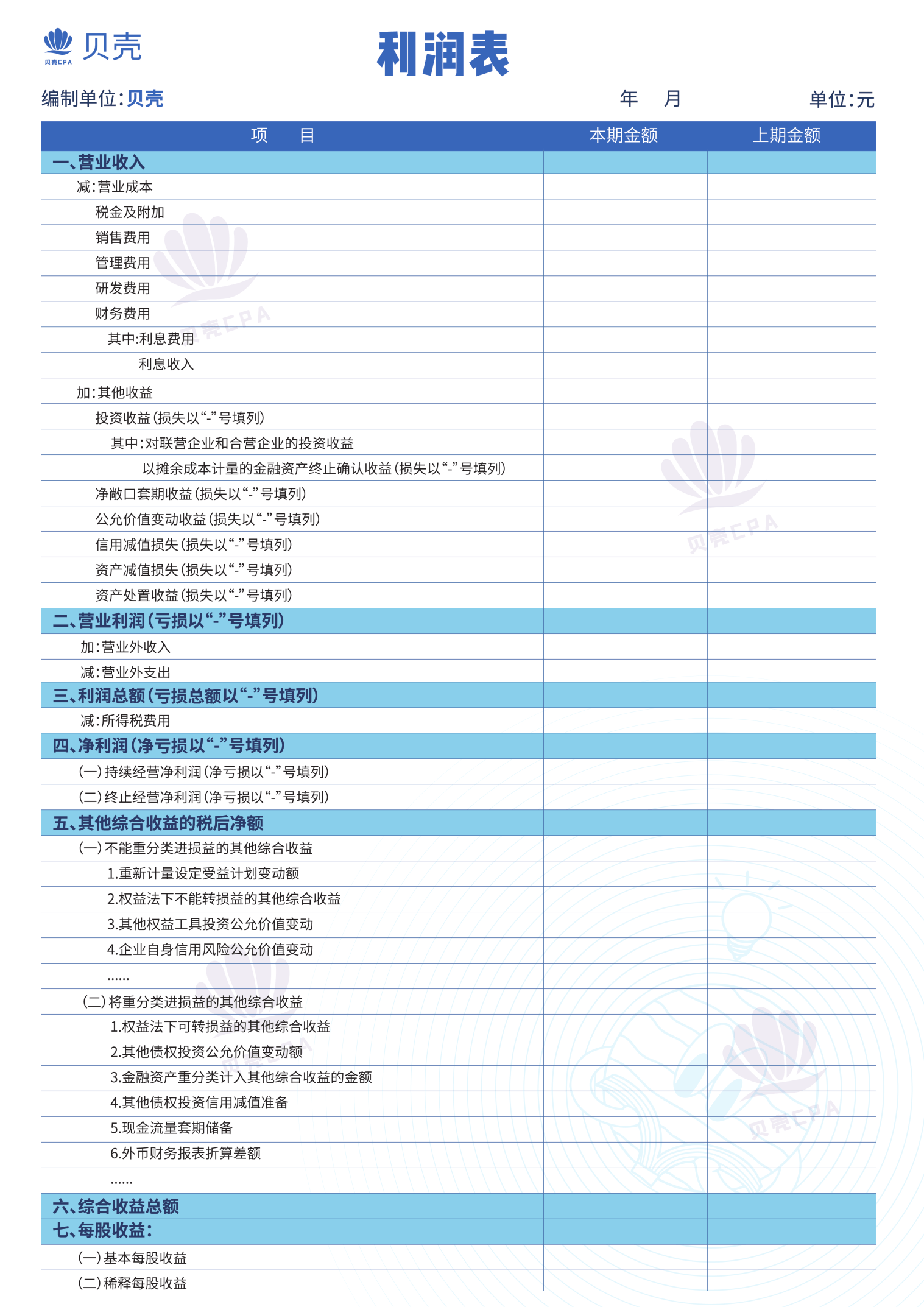 利润表最新更新，自然美景的心灵之旅探索报告
