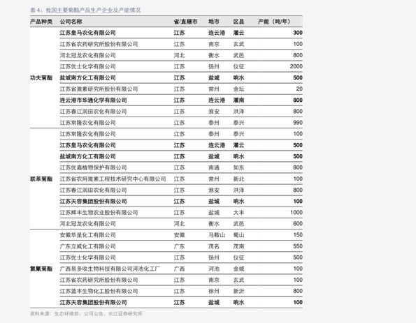 绞胎陶瓷工艺品研制 第21页