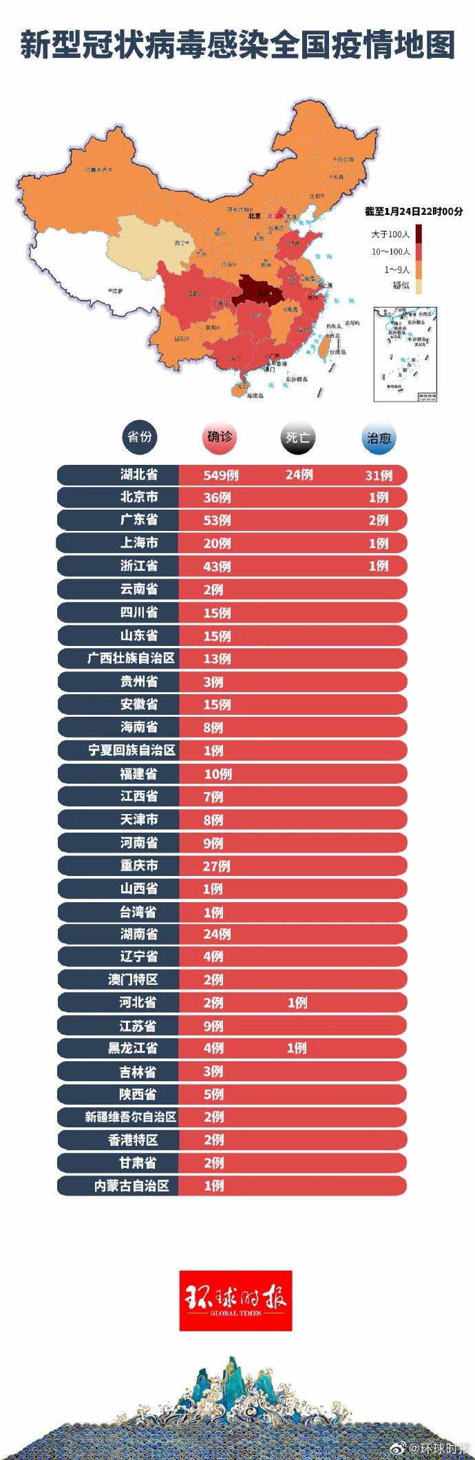 冠状肺炎最新动态，背景、进展与影响全面解析