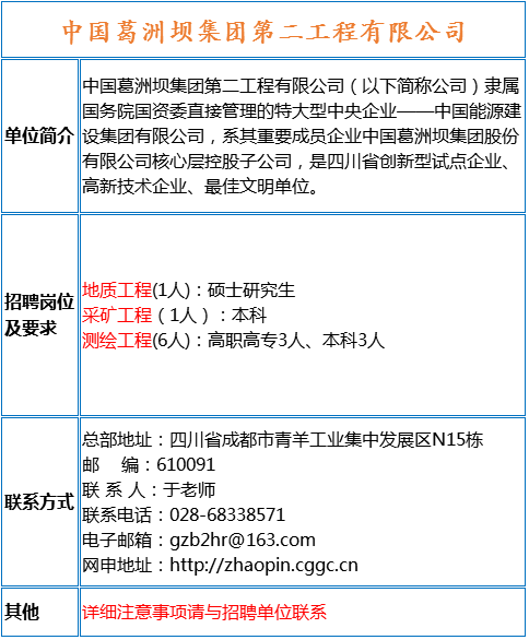 巷弄神秘矿业小店探秘，最新矿业招聘信息大揭秘