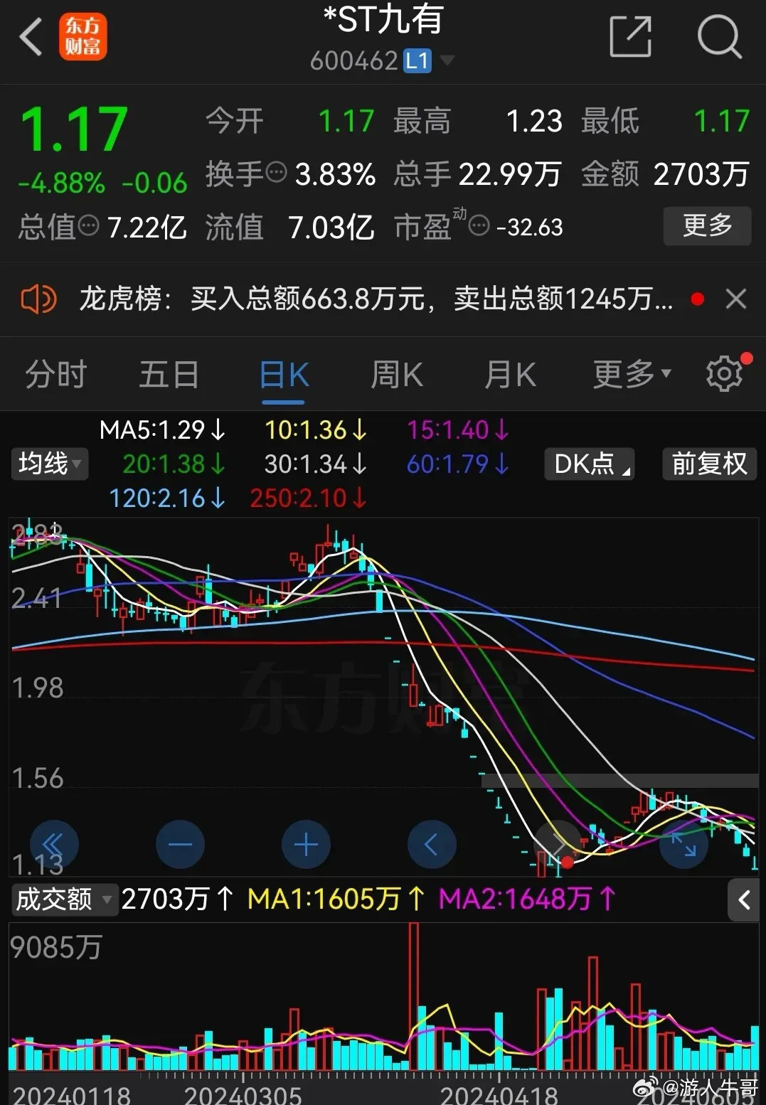 九有股份引领行业新动向，展现未来发展潜力，最新消息揭秘企业前景