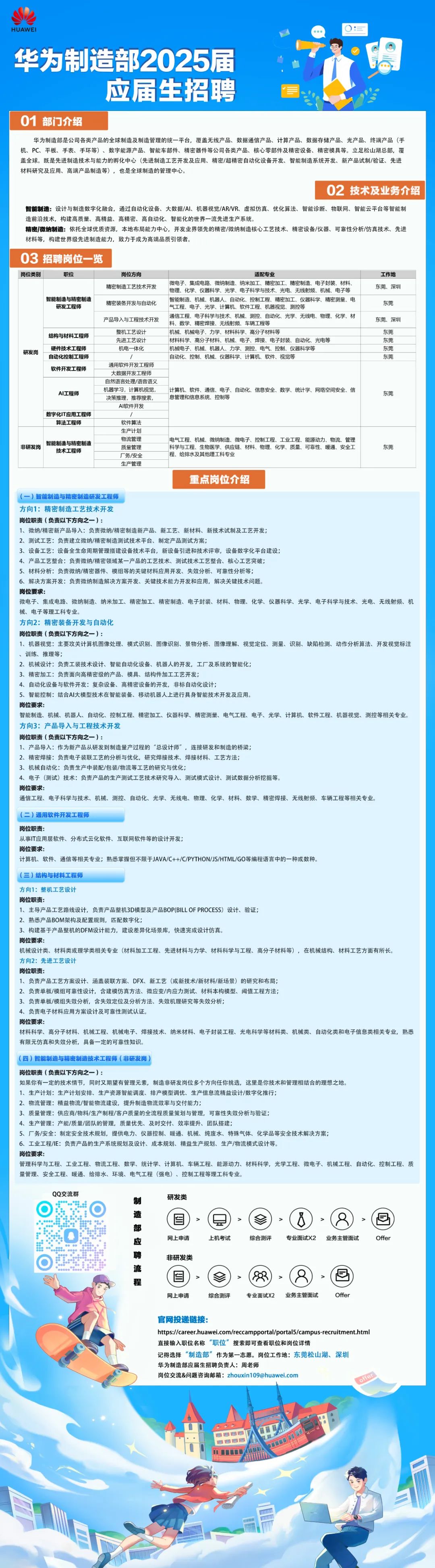 揭秘2025马坊最新招聘信息，重磅推荐与求职指南✨