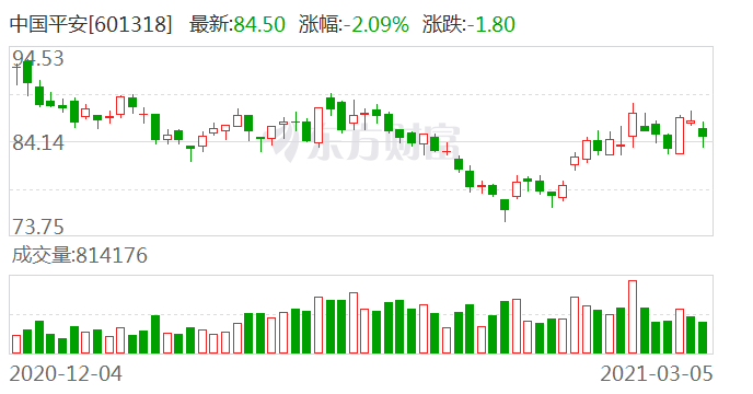 中国人寿最新利率查询步骤指南及利率信息概览