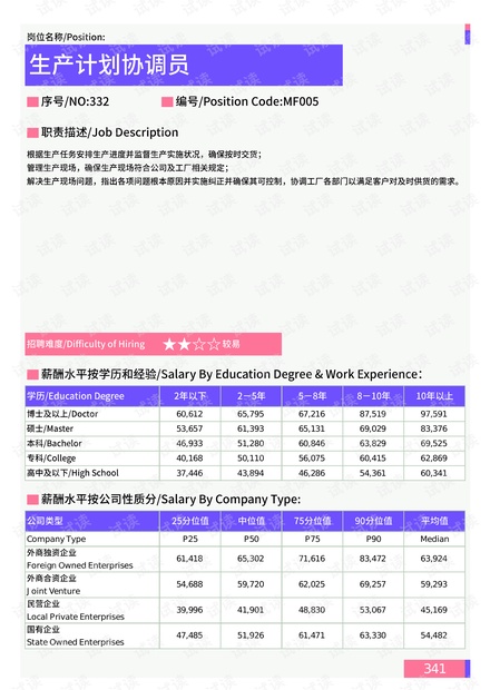 力生制药重磅更新传闻揭秘！最新小道消息揭秘重磅进展！