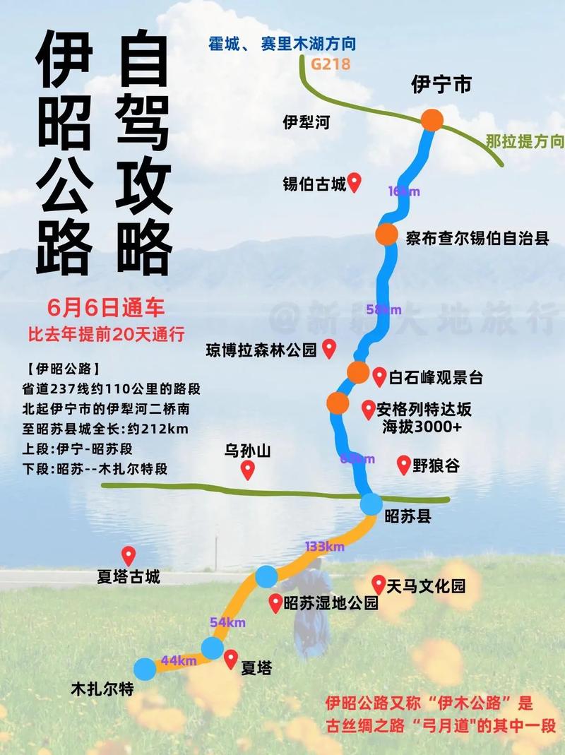 伊昭公路最新动态，消息及其区域发展影响深度解析